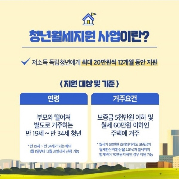 청년월세 지원사업은 저소득 독립청년을 대상으로 한다.