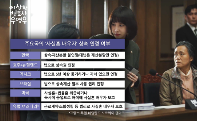 ENA 드라마 '이상한 변호사 우영우' 영상 캡처