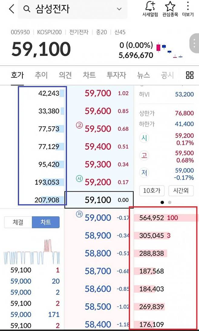 호가창. KB증권 앱 캡처