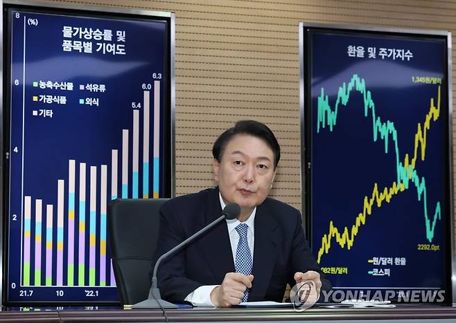 거시금융상황 점검회의 주재하는 윤석열 대통령 (서울=연합뉴스) 서명곤 기자 = 윤석열 대통령이 24일 오전 서울 서초구 aT센터 농산물수급종합상황실에서 거시금융상황 점검회의를 주재하고 있다. 2022.8.24 seephoto@yna.co.kr
