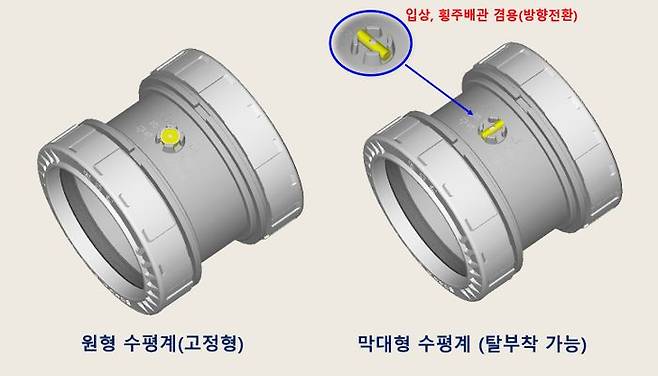 반도건설이 협력사와 공동으로 특허청에 신제품 디자인을 등록했다.ⓒ반도건설