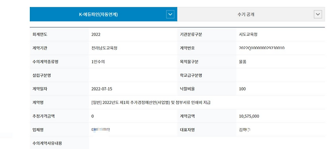 전남도교육청이 7월 15일 교육청 홍보담당관 임용예정자가 대표로 있는 인쇄 업체와 맺은 수의계약 내용.