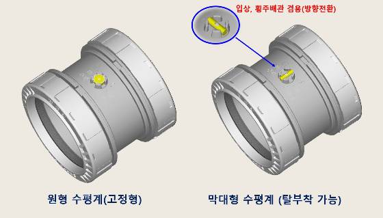 반도건설이 협력업체와 공동개발한 '구배 조절용 이음관'(DS 100) /이미지=반도건설