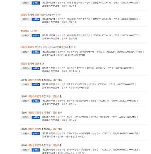 '대통령 취임식 초청 명단' 관련 대통령기록물 검색 결과 [대통령기록관 홈페이지 캡처]