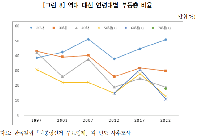 (사진=국회입법조사처)