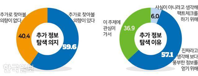 그래픽=김문중 기자