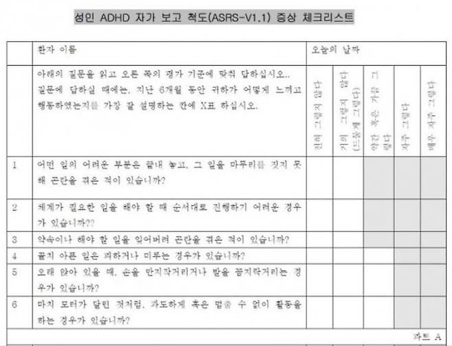 WHO가 개발한 ASRS 자가진단 일부.
