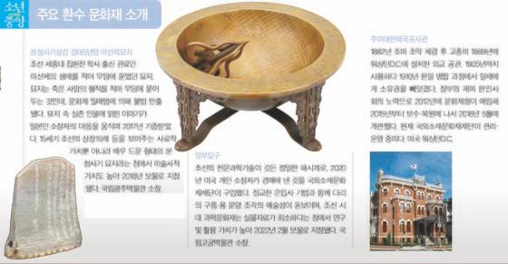 주요 환수 문화재 소개