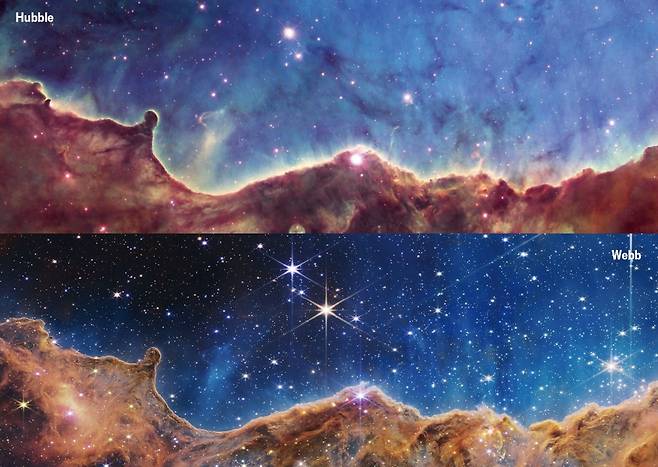 허블(외)과 제임스 웹이 촬영한 용골자리 성운을 비교한 이미지. 제임스 웹은 허블에 잡히지 않았던 가스와 먼지 뒤 빛까지 포착했다. 사진=NASA/ESA/CSA/STScI
