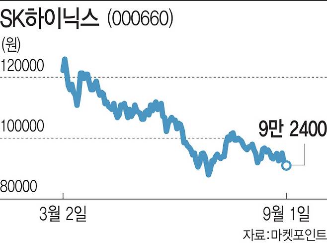 [이데일리 김일환 기자]