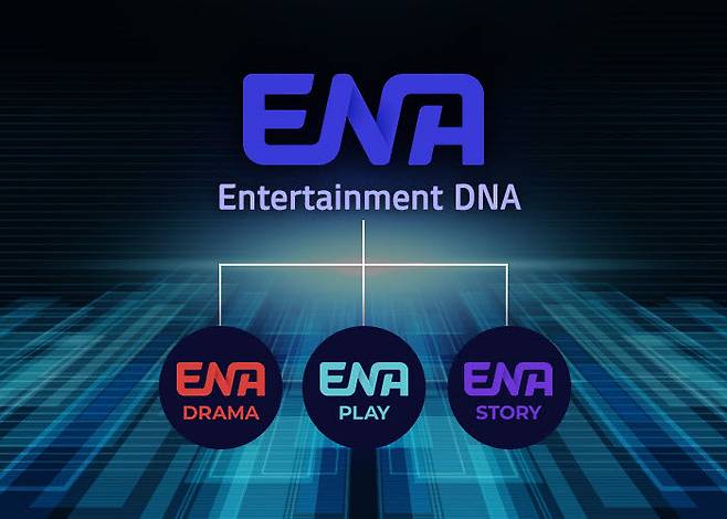 스카이TV 방송채널 브랜드 ENA