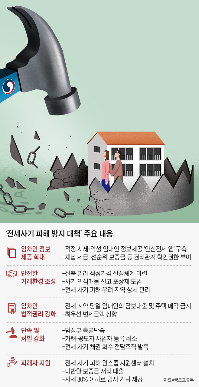 /그래픽=김성규