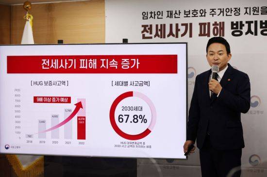 원희룡 국토부 장관이 1일 정부서울청사 브리핑실에서 전세사기 피해 방지대책을 발표하고 있다. <사진=연합뉴스>