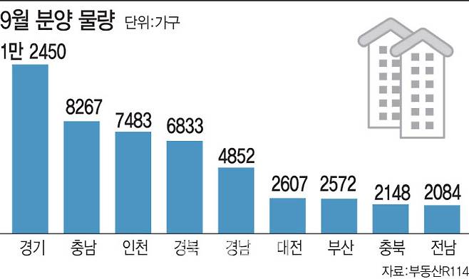 [그래픽=이데일리 김일환 기자]