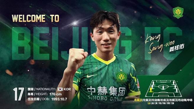 중국 프로축구 1부 리그(CSL) 클럽 베이징 궈안이 2022년 4월 포항 스틸러스 소속이었던 강상우 영입을 발표하며 공개한 이미지. /베이징 궈안