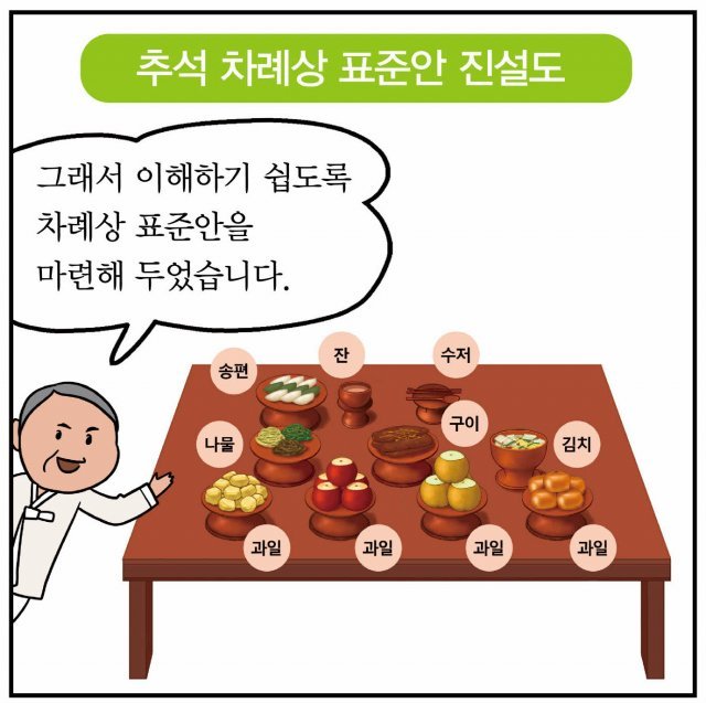 위원회가 홍보하는 웹툰 장면