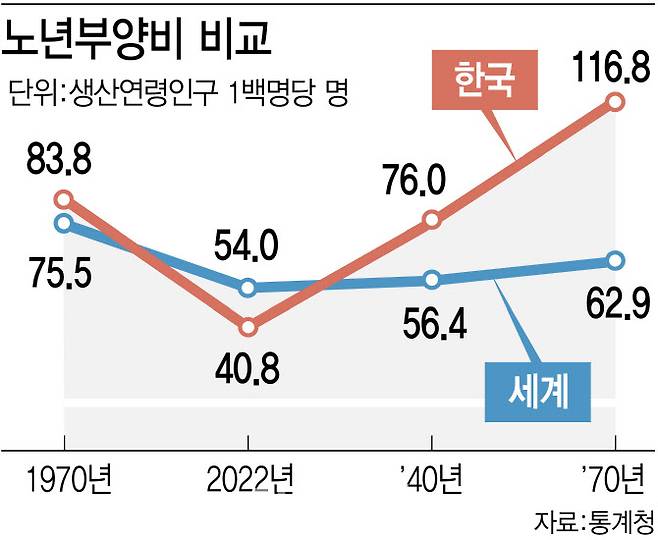 [이데일리 김정훈 기자]