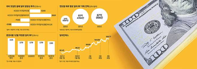 [사진 출처 = 게티이미지뱅크]