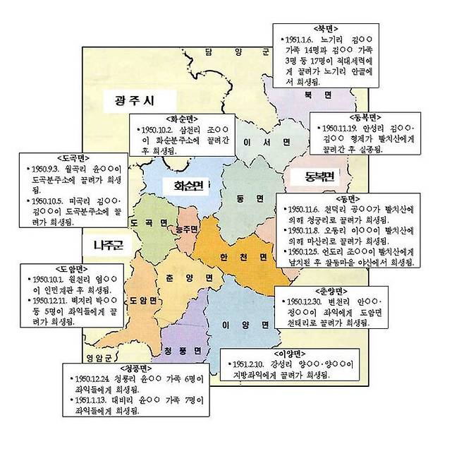 전남 화순 적대세력에 의한 희생사건 상황 지도 (사진=2기 진실화해위 제공, 연합뉴스)