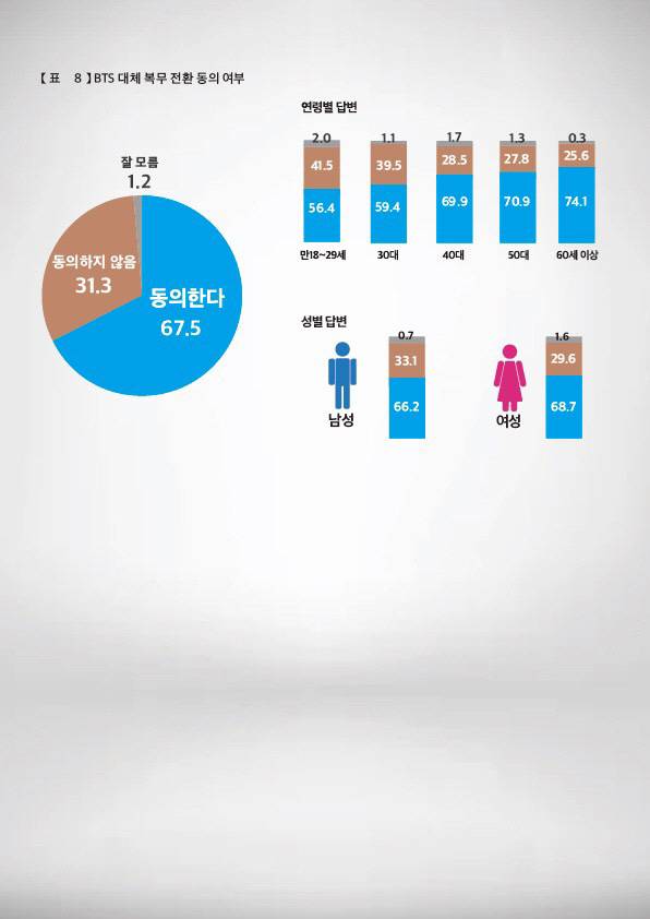 사진 제공=미디어트리뷴
