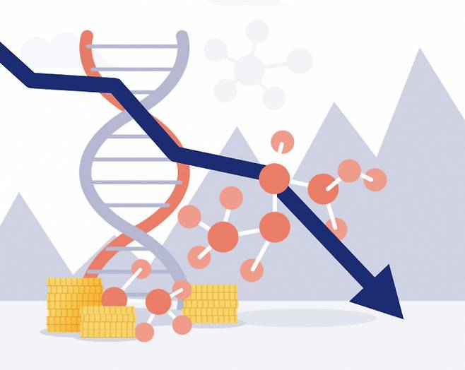 국내 자본시장에서 핵심 플레이어로 자리 잡은 사모펀드가 투자 포트폴리오에 바이오를 추가하고 있다./ 인포그래픽=강지호 기자