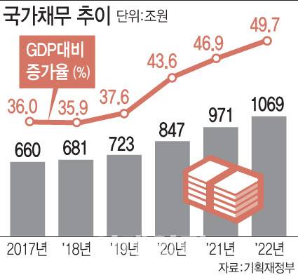 [이데일리 문승용 기자]