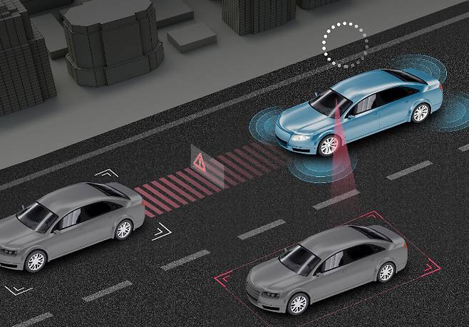 자율주행 자동차용 카메라·라이다(LiDAR) 특허출원이 최근 급증한 것으로 나타났다. /사진=이미지투데이