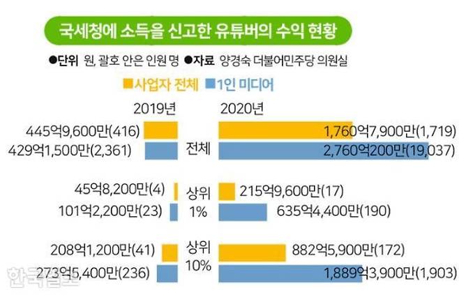 출처: 한국일보