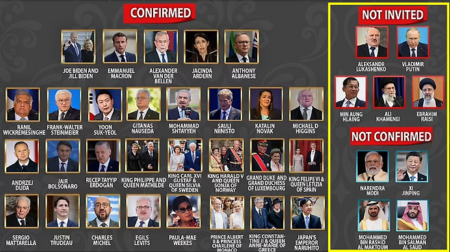 엘리자베스 2세 영국 여왕의 국장에 참석하는 국가 지도자와 초대받지 못한 지도자, 참석 여부가 확인되지 않은 지도자. 사진=데일리메일