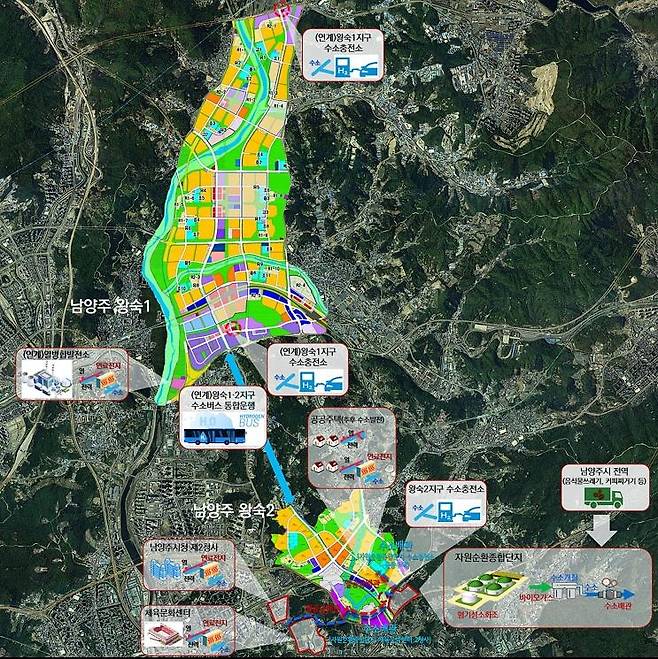 남양주시 왕숙2지구 '수소도시' 구상도 [남양주시 제공. 재판매 및 DB 금지]