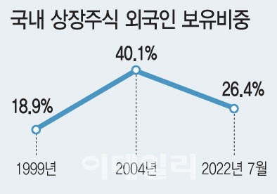 [이데일리 문승용 기자]