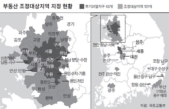 부동산 조정대상지역 지정 현황