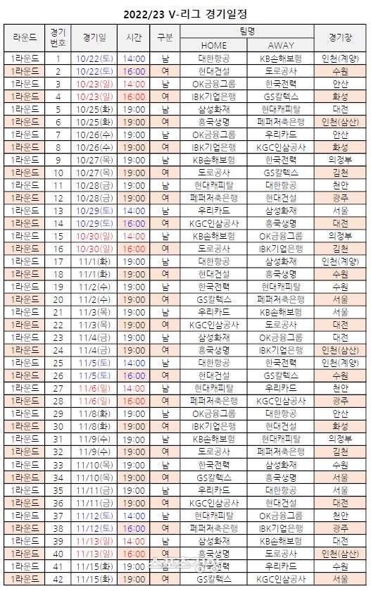 2022~2023시즌 V리그 1라운드 일정.