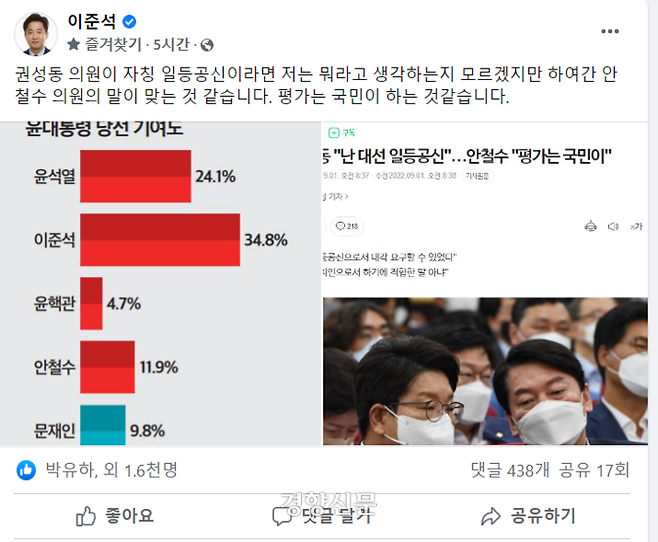 이준석 전 국민의힘 대표 사회관계망서비스(SNS) 갈무리. 자신의 대선 기여도가 윤석열 대통령, ‘윤핵관’보다 높다는 여론조사 결과를 함께 올렸다.