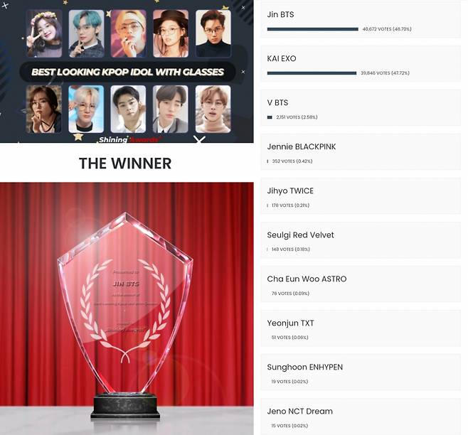 방탄소년단 진, '안경과 잘어울리는 K팝 최고 외모 아이돌' 1위