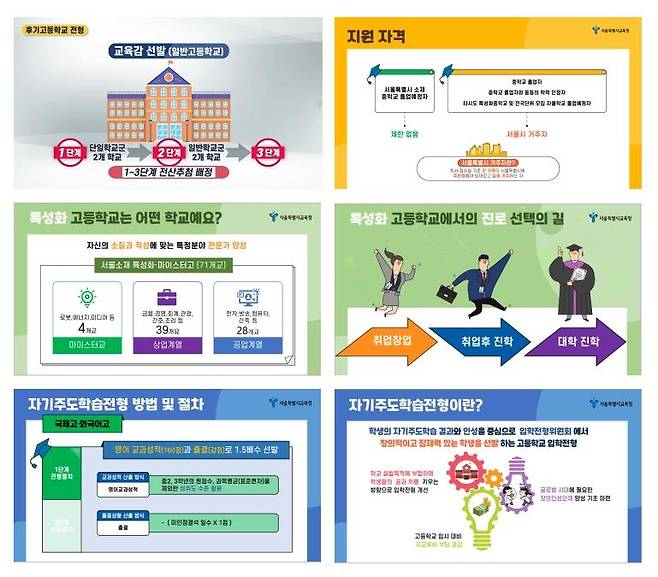 [서울시교육청 제공]