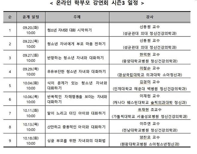 '온라인 학부모 강연회' 공개 일정 [교육부 제공. 재판매 및 DB 금지]