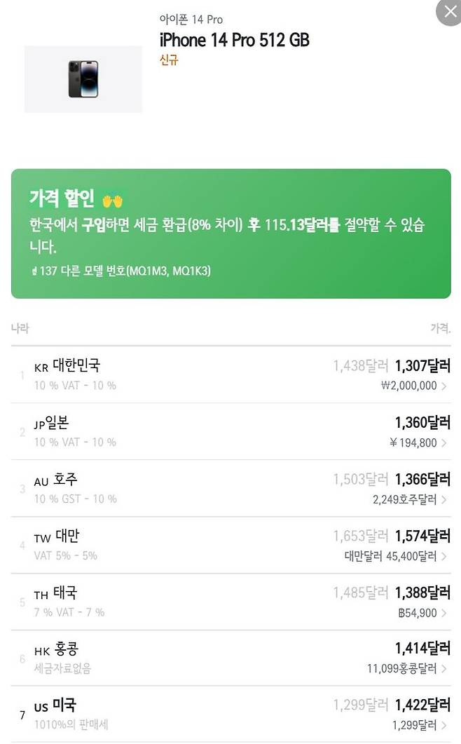 더맥인덱스 홈페이지.ⓒ더맥인덱스 홈페이지 갈무리