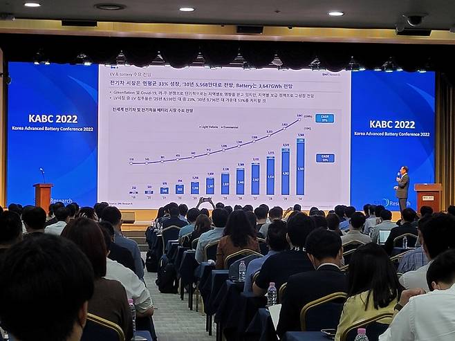 [서울=뉴시스]최희정 기자=김광주 SNE리서치 대표가 20일 서울 한국과학기술회관에서 열린 'KABC 2022(Korea Advanced Battery Conference)'에서 '글로벌 배터리 시장 전망 핵심 이슈'라는 주제로 발표하고 있다. 2022.09.20. dazzling@newsis.com  *재판매 및 DB 금지