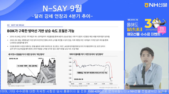 김승혁 NH선물연구원이 이날 오후 열린 '달러 강세 연장과 4분기 추이' 웨비나에서 발언하고 있다. [사진=NH선물]