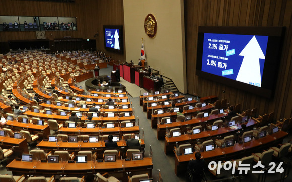 추경호 경제부총리 겸 기획재정부 장관이 21일 서울 여의도 국회에서 열린 본회의 경제 분야 대정부 질문에서 이동주 더불어민주당 의원 지역화폐 지원 예산 관련 질문에 답하고 있다. [사진=김성진 기자]