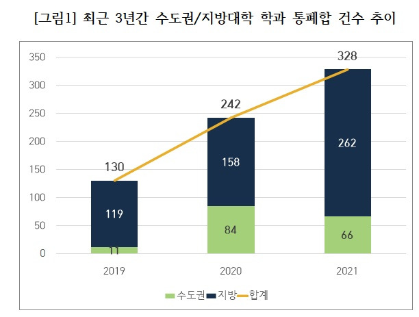 /사진=도종환 의원실