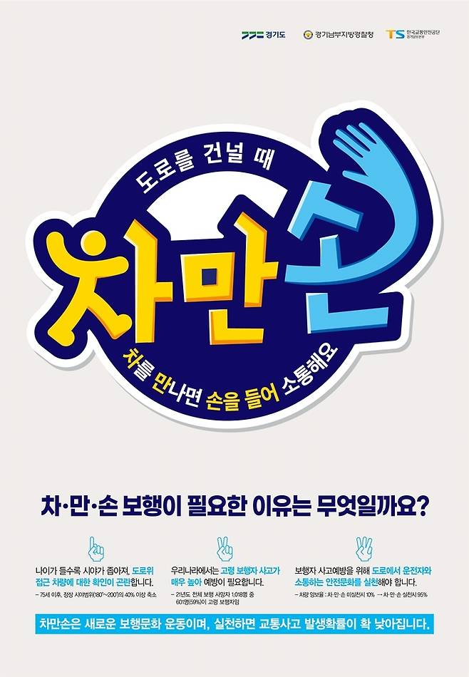 '차·만·손' 보행문화 운동 포스터 [경기도 제공. 재판매 및 DB 금지]