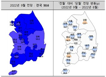 2022년 9월 주택사업경기 전망지수. /주택산업연구원 제공