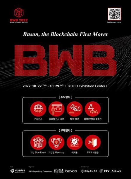 ‘BWB(Blockchain Week in Busan) 2022’ 행사 포스터.