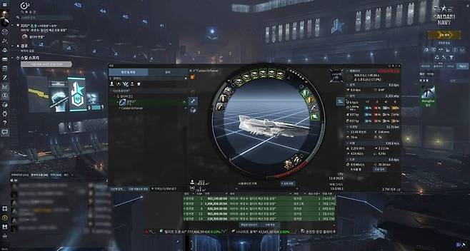 디스트로이어 급 함선이 필요하다.