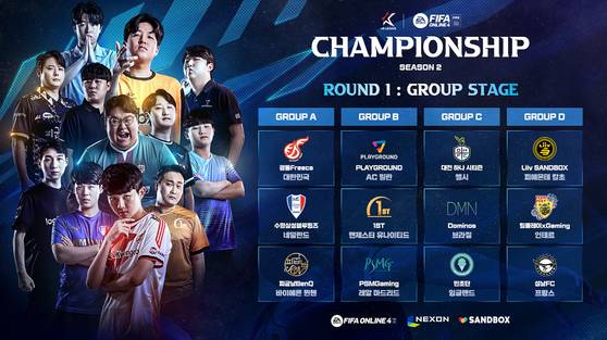 피파온라인4 국내 최상위 리그 ‘2022 eK 리그 챔피언십 시즌2’.