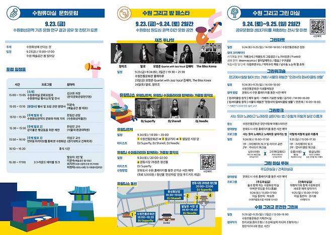 [수원시 제공]