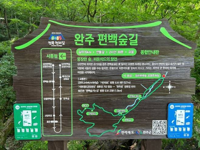 완주 편백숲길 안내도. 강종임 해설사 제공