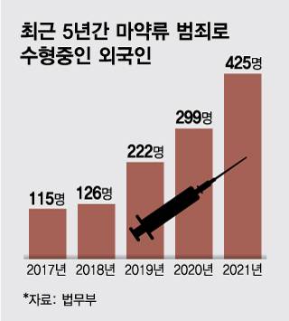 /삽화=김현정 디자인기자